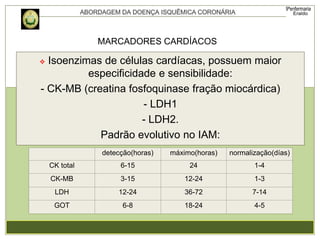 MARCADORES CARDÍACOS
 Isoenzimas de células cardíacas, possuem maior
especificidade e sensibilidade:
- CK-MB (creatina fosfoquinase fração miocárdica)
- LDH1
- LDH2.
Padrão evolutivo no IAM:
detecção(horas) máximo(horas) normalização(días)
CK total 6-15 24 1-4
CK-MB 3-15 12-24 1-3
LDH 12-24 36-72 7-14
GOT 6-8 18-24 4-5
 