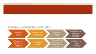  A angina pode ser precipitada pelos seguintes fatores:
Esforço
físico;
Temperatura
s extremas;
Emoções
fortes;
Consumo de
refeições
pesadas;
Tabagismo,
fumaça de
cigarro;
Atividade
sexual;
Estimulantes
(ex.: cocaína,
metanfetami
na);
Padrões de
ritmo
cardíaco
 