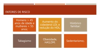 FATORES DE RISCO
Homens > 45
anos de idade e
mulheres > 55
anos;
Aumento do
colesterol LDL e
redução do HDL;
Histórico
familiar;
Tabagismo
Obesidade,
HAS,DM;
Sedentarismo;.
 