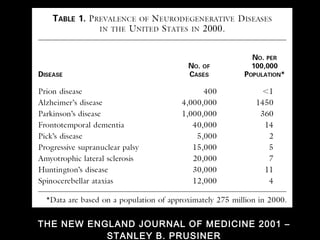 THE NEW ENGLAND JOURNAL OF MEDICINE 2001 –STANLEY B. PRUSINER 
