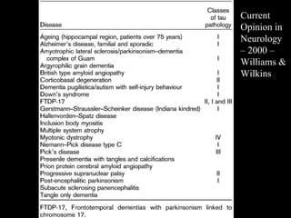 Current Opinion in Neurology – 2000 – Williams & Wilkins 