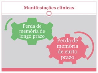 Manifestações clínicas 
 