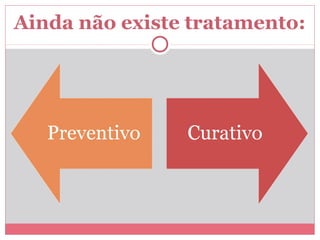 Ainda não existe tratamento: 
 