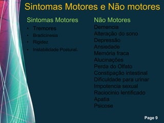Sintomas Motores e Não motores
Sintomas Motores                 Não Motores
• Tremores                       Demencia
• Bradicinesia                   Alteração do sono
• Rigidez                        Depressão
• Instabilidade Postural.
                                 Ansiedade
                                 Memória fraca
                                 Alucinações
                                 Perda do Olfato
                                 Constipação intestinal
                                 Dificuldade para urinar
                                 Impotencia sexual
                                 Raciocinio lentificado
                                 Apatia
                                 Psicose
                 Free Powerpoint Templates
                                                      Page 9
 