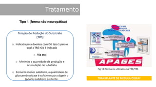 Terapia de Redução do Substrato
(TRS)
o Indicada para doentes com DG tipo 1 para o
qual a TRE não é indicada
o Via oral
o Minimiza a quantidade de produção e
acumulação de substrato
o Como há menos substrato, a quantidade de
glicocerebrosidase é suficiente para digerir o
(pouco) substrato existente.
Tipo 1 (forma não neuropática)
TRANSPLANTE DE MEDULA ÓSSEA?
Fig.13: fármacos utilizados na TRE/TRS
 