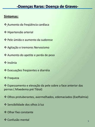 Sintomas-------------------------------------------------------------- 5