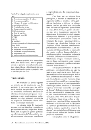 reia.
a. Ressonância magnética de crânio;
b. Hemograma completo;
c. Esfregaço de sangue periférico, com
pesquisa de acantócitos;
d. Ceruloplasmina sérica;
e. Dosagem de cobre urinário;
f. Biópsia hepática;
g. Teste de gravidez;
h. Sorologia para HIV;
i. VHS;
j. FAN;
k. AntiDNA;
l. Anticorpos anticardiolipina e anticoagu-
lante lúpico;
m. Função tireoidiana;
n. Anticorpos antiestreptolisina O;
o. Anticorpos antigânglios da base;
p. Biópsia muscular;
q. Análise do líquido cefalorraquidiano
O teste genético deve ser conside-
rado; mas, nestes casos, deve-se propor-
cionar ao paciente aconselhamento gené-
mutação afeta não apenas o paciente, mas
a família como um todo.
TRATAMENTO
O tratamento da coreia depende
do impacto que ela ocasiona na vida do
paciente, já que muitas vezes os indiví-
duos afetados não percebem a presença
do movimento involuntário. Ela deve ser
abordada sintomaticamente quando é inca-
pacitante ou gera constrangimento social.
Quando leve, não é necessária a instituição
de terapêutica. Muitas vezes, são os fami-
liares a solicitarem tratamento.
A primeira etapa do tratamento
-
-
tanto, com exceção dos agentes quelantes
de cobre na doença de Wilson, não há me-
dicamentos que interrompam ou reduzam
a progressão do curso das coreias neurodege-
nerativas1
.
-
patológicos já descritos e sabendo-se que a
dopamina facilita os neurônios estriatopali-
dais na via direta e os inibe na via indireta,
pode-se concluir que existe uma correlação
entre atividade de dopamina e aparecimento
da coreia. Desta forma, os agentes anticorei-
cos mais ativos bloqueiam os receptores de
dopamina ou depletam os terminais monoa-
minérgicos de dopamina. A principal classe
de medicamentos classicamente usada no
tratamento das coreias é a dos neurolépticos.
frequentes efeitos colaterais, especialmente
parkinsonismo e discinesia tardia. Além dis-
so, outras estratégias utilizadas no tratamento
das coreias envolvem drogas gabaérgicas e
antiglutamatérgicas. Amantadina também já
foi testada, com resultados controversos15,16
.
O tratamento cirúrgico é raramente utilizado,
mas em alguns pacientes com coreia vascular
persistente, talamotomia e palidotomia poste-
17,18
.
Em relação ao tratamento da DH, em
particular, é importante lembrar que a coreia
pode ser uma manifestação menor da doença,
portanto é necessária uma abordagem indivi-
dual, levando-se em consideração as princi-
pais limitações do paciente. Nenhuma droga
-
-
siopatologia da DH, ainda não há tratamento
capaz de interromper ou retardar a evolução
da doença19
. Já foram testados riluzol, mino-
ciclina, coenzima Q10, remacemida, creati-
-
lulas gliais, entre outros. Um estudo de 2001
do Huntington Study Group avaliou se o tra-
tamento com coenzima Q10 ou remacemida
diminuiria o declínio funcional na DH preco-
ce e concluiu que nenhuma das intervenções
doença20
.Apesar da indisponibilidade de uma
terapia curativa, muitos dos sintomas da DH
podem ser melhorados.
Em relação à coreia da DH, por mui-
36 Revista Hospital UniveRsitáRio pedRo eRnesto, UeRJ
 