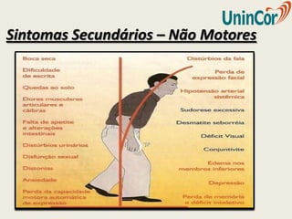 Sintomas Secundários – Não Motores
 