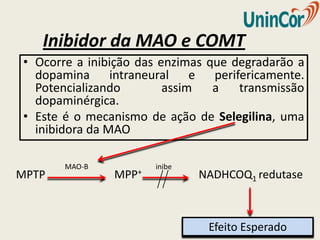 Inibidor da MAO e COMT
• Ocorre a inibição das enzimas que degradarão a
  dopamina intraneural e perifericamente.
  Potencializando        assim   a   transmissão
  dopaminérgica.
• Este é o mecanismo de ação de Selegilina, uma
  inibidora da MAO

       MAO-B          inibe
MPTP           MPP+           NADHCOQ1 redutase



                               Efeito Esperado
 