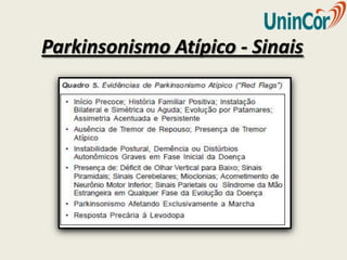 Parkinsonismo Atípico - Sinais
 