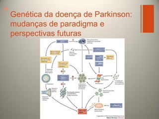 +

Genética da doença de Parkinson:
mudanças de paradigma e
perspectivas futuras

 