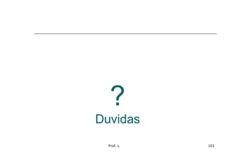 Prof. L 101
?
Duvidas
 