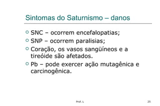 Prof. L 25
Sintomas do Saturnismo – danos
 SNC – ocorrem encefalopatias;
 SNP – ocorrem paralisias;
 Coração, os vasos sangüíneos e a
tireóide são afetados.
 Pb – pode exercer ação mutagênica e
carcinogênica.
 