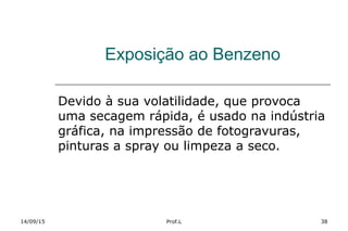 Exposição ao Benzeno
Devido à sua volatilidade, que provoca
uma secagem rápida, é usado na indústria
gráfica, na impressão de fotogravuras,
pinturas a spray ou limpeza a seco.
14/09/15 Prof.L 38
 