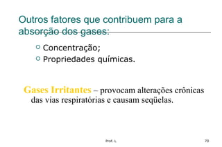 Prof. L 70
Outros fatores que contribuem para a
absorção dos gases:
 Concentração;
 Propriedades químicas.
Gases Irritantes – provocam alterações crônicas
das vias respiratórias e causam seqüelas.
 