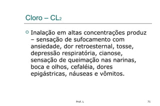 Prof. L 71
Cloro – CL2
 Inalação em altas concentrações produz
– sensação de sufocamento com
ansiedade, dor retroesternal, tosse,
depressão respiratória, cianose,
sensação de queimação nas narinas,
boca e olhos, cefaléia, dores
epigástricas, náuseas e vômitos.
 