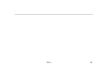 Prof. L 82
 