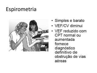 Espirometria
 
