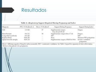 Resultados
 