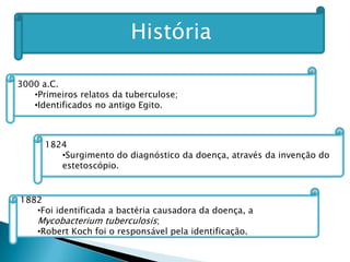 História
3000 a.C.
•Primeiros relatos da tuberculose;
•Identificados no antigo Egito.
1824
•Surgimento do diagnóstico da doença, através da invenção do
estetoscópio.
1882
•Foi identificada a bactéria causadora da doença, a
Mycobacterium tuberculosis;
•Robert Koch foi o responsável pela identificação.
 