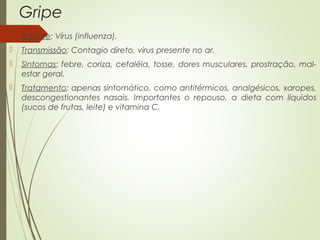Gripe 
 Agente: Vírus (influenza). 
 Transmissão: Contagio direto, vírus presente no ar. 
 Sintomas: febre, coriza, cefaléia, tosse, dores musculares, prostração, mal-estar 
geral. 
 Tratamento: apenas sintomático, como antitérmicos, analgésicos, xaropes, 
descongestionantes nasais. Importantes o repouso, a dieta com líquidos 
(sucos de frutas, leite) e vitamina C. 
 
