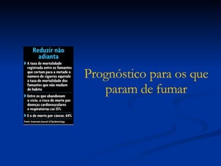 Prognóstico para os que param de fumar 