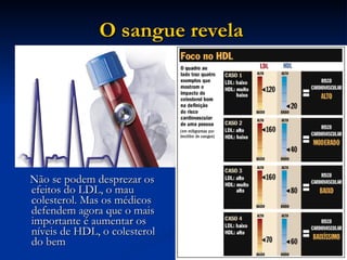 O sangue revela   Não se podem desprezar os efeitos do LDL, o mau colesterol. Mas os médicos defendem agora que o mais importante é aumentar os níveis de HDL, o colesterol do bem  
