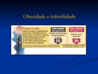 Obesidade e infertilidade 
