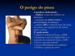 O perigo do pneu   A gordura abdominal...  ... triplica  o risco de infartos ou derrames ...aumenta em  cinco vezes  a probabilidade de diabetes ...oferece  30%  a mais de risco de casos de câncer, em especial os de mama, útero e cólon  E ainda pode:  • reduzir o colesterol bom, o HDL • aumentar a taxa de triglicérides e o acúmulo de colesterol ruim, o LDL  • elevar a pressão arterial  • causar infertilidade em mulheres  • facilitar a apnéia do sono  