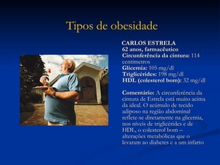 CARLOS ESTRELA 62 anos, farmacêutico  Circunferência da cintura:  114 centímetros  Glicemia:  105 mg/dl  Triglicérides:  198 mg/dl  HDL (colesterol bom):  32 mg/dl  Comentário:  A circunferência da cintura de Estrela está muito acima da ideal. O acúmulo de tecido adiposo na região abdominal reflete-se diretamente na glicemia, nos níveis de triglicérides e de HDL, o colesterol bom – alterações metabólicas que o levaram ao diabetes e a um infarto  Tipos de obesidade   