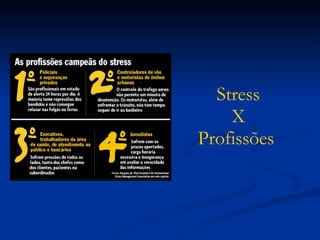 Stress X Profissões   