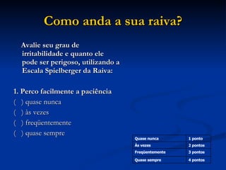 Como anda a sua raiva? Avalie seu grau de irritabilidade e quanto ele pode ser perigoso, utilizando a Escala Spielberger da Raiva: 1. Perco facilmente a paciência (  ) quase nunca (  ) às vezes (  ) freqüentemente (  ) quase sempre 4 pontos Quase sempre 3 pontos Freqüentemente 2 pontos Às vezes 1 ponto Quase nunca 