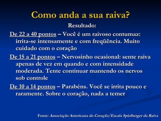Como anda a sua raiva?    Resultado: De 22 a 40 pontos  – Você é um raivoso contumaz: irrita-se intensamente e com freqüência. Muito cuidado com o coração  De 15 a 21 pontos  – Nervosinho ocasional: sente raiva apenas de vez em quando e com intensidade moderada. Tente continuar mantendo os nervos sob controle  De 10 a 14 pontos  – Parabéns. Você se irrita pouco e raramente. Sobre o coração, nada a temer  Fonte:  Associação Americana do Coração/Escala Spielberger da Raiva   