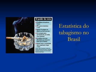 Estatística do tabagismo no Brasil 