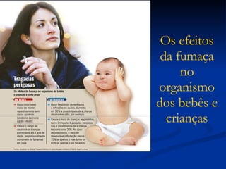 Os efeitos da fumaça no organismo dos bebês e crianças 