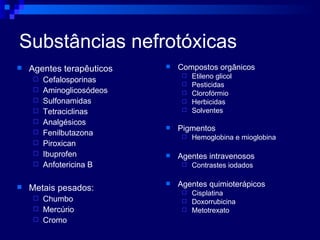 Substâncias nefrotóxicas Agentes terapêuticos Cefalosporinas Aminoglicosódeos Sulfonamidas Tetraciclinas Analgésicos Fenilbutazona Piroxican Ibuprofen Anfotericina B Metais pesados: Chumbo Mercúrio Cromo Compostos orgânicos Etileno glicol Pesticidas Clorofórmio Herbicidas Solventes Pigmentos Hemoglobina e mioglobina Agentes intravenosos Contrastes iodados Agentes quimioterápicos Cisplatina Doxorrubicina Metotrexato 