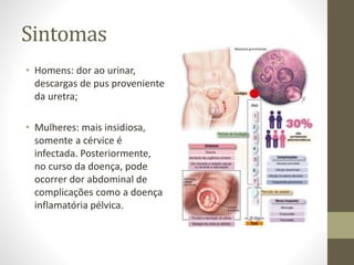 Sintomas
• Homens: dor ao urinar,
descargas de pus proveniente
da uretra;
• Mulheres: mais insidiosa,
somente a cérvice é
infectada. Posteriormente,
no curso da doença, pode
ocorrer dor abdominal de
complicações como a doença
inflamatória pélvica.
 