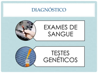DIAGNÓSTICO
EXAMES DE
SANGUE
TESTES
GENÉTICOS
 