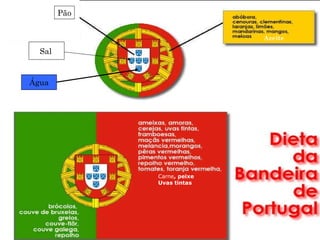 Carne , peixe Uvas tintas Azeite Pão Sal Água 