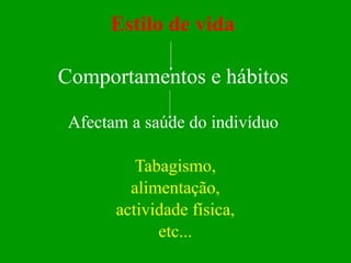 Estilo de vida  Comportamentos e hábitos   Afectam a saúde do indivíduo  Tabagismo, alimentação, actividade física, etc... 