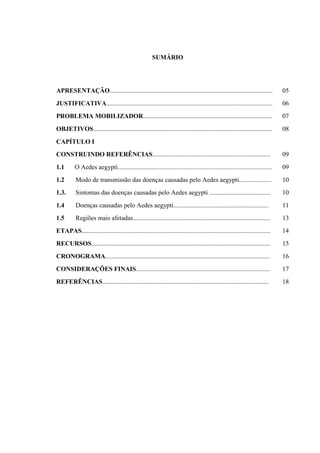SUMÁRIO
APRESENTAÇÃO..................................................................................................... 05
JUSTIFICATIVA....................................................................................................... 06
PROBLEMA MOBILIZADOR................................................................................ 07
OBJETIVOS............................................................................................................... 08
CAPÍTULO I
CONSTRUINDO REFERÊNCIAS......................................................................... 09
1.1 O Aedes aegypti............................................................................................................. 09
1.2 Modo de transmissão das doenças causadas pelo Aedes aegypti.................... 10
1.3. Sintomas das doenças causadas pelo Aedes aegypti ...................................... 10
1.4 Doenças causadas pelo Aedes aegypti........................................................... 11
1.5 Regiões mais afetadas..................................................................................... 13
ETAPAS..................................................................................................................... 14
RECURSOS............................................................................................................... 15
CRONOGRAMA...................................................................................................... 16
CONSIDERAÇÕES FINAIS................................................................................... 17
REFERÊNCIAS....................................................................................................... 18
 