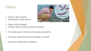 Cólera
 Bactéria: Vibrio cholerae
 Nome popular: vibrião colérico.
 Atinge: intestino delgado
 Sintomas: Diarreia, vômitos e cãibras musculares.
 Transmissão: água e alimentos contaminados pela bactéria.
 Prevenção: Saneamento básico de qualidade e vacinação.
 Tratamento: Reidratação e antibióticos.
 