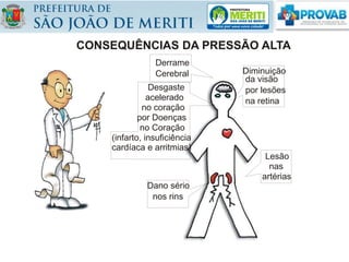 Derrame
Cerebral Diminuição
da visão
por lesões
na retina
Lesão
nas
artérias
Dano sério
nos rins
Desgaste
acelerado
no coração
por Doenças
no Coração
(infarto, insuficiência
cardíaca e arritmias)
CONSEQUÊNCIAS DA PRESSÃO ALTA
 
