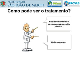 Não medicamentoso
ou mudanças no estilo
de vida
Medicamentoso
Como pode ser o tratamento?
 