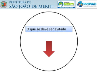 O que se deve ser evitado
 