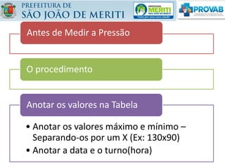 Antes de Medir a Pressão
O procedimento
• Anotar os valores máximo e mínimo –
Separando-os por um X (Ex: 130x90)
• Anotar a data e o turno(hora)
Anotar os valores na Tabela
 