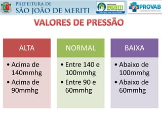 ALTA
• Acima de
140mmhg
• Acima de
90mmhg
NORMAL
• Entre 140 e
100mmhg
• Entre 90 e
60mmhg
BAIXA
• Abaixo de
100mmhg
• Abaixo de
60mmhg
 