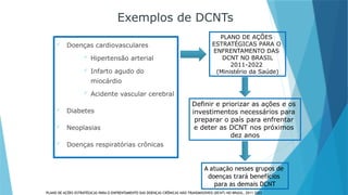 DOENÇAS CRÔNICAS NÃO TRANSMISSÍVEIS - DCNT.pptx