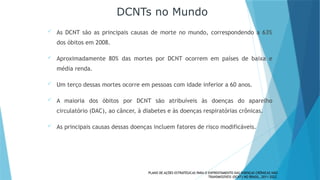 DOENÇAS CRÔNICAS NÃO TRANSMISSÍVEIS - DCNT.pptx