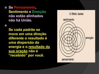  Se Pensamento, 
Sentimento e Emoção 
não estão alinhados 
não há União. 
 
Se cada padrão se 
move em uma direção 
diferente o resultado é 
uma dispersão da 
energia e o resultado da 
sua oração não é 
“recebido” por você. 
 